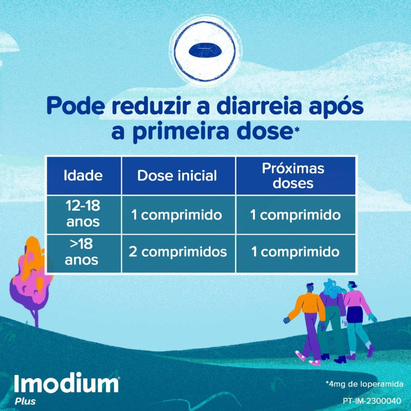 Imodium Plus 12 comprimidos.