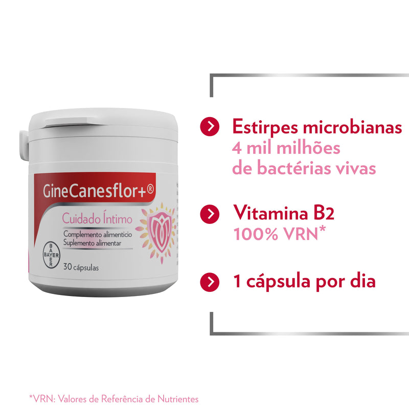 GineCanesflor+® 30 cáps.