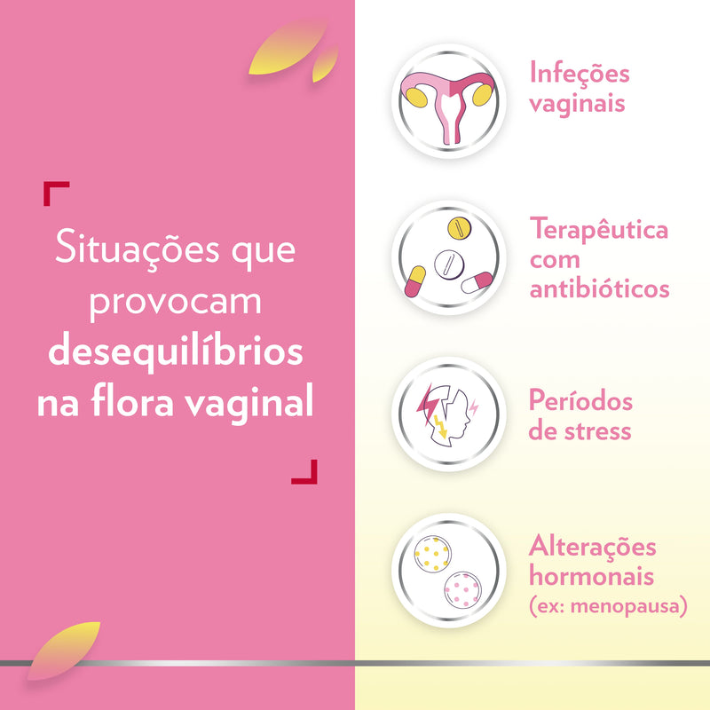 GineCanesflor+® 30 cáps.