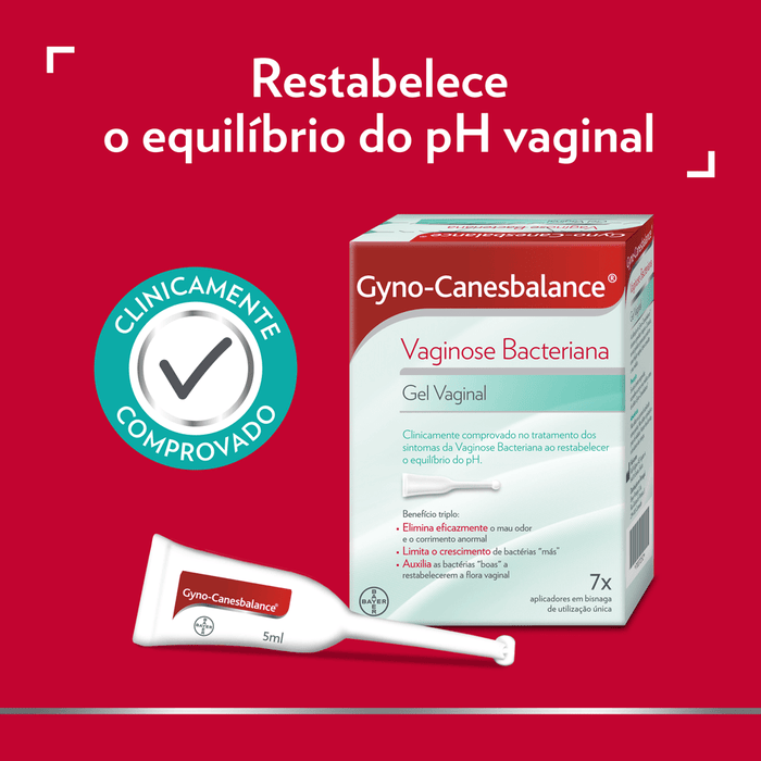 Gyno-Canesbalance Gel Vaginal 7 bisnagas