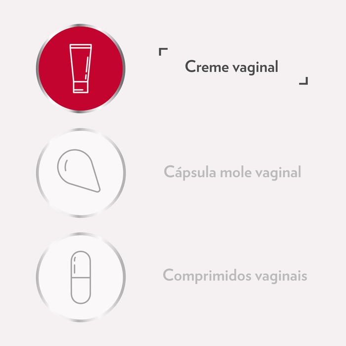 Gino-Canesten® Creme Vaginal 50gr.
